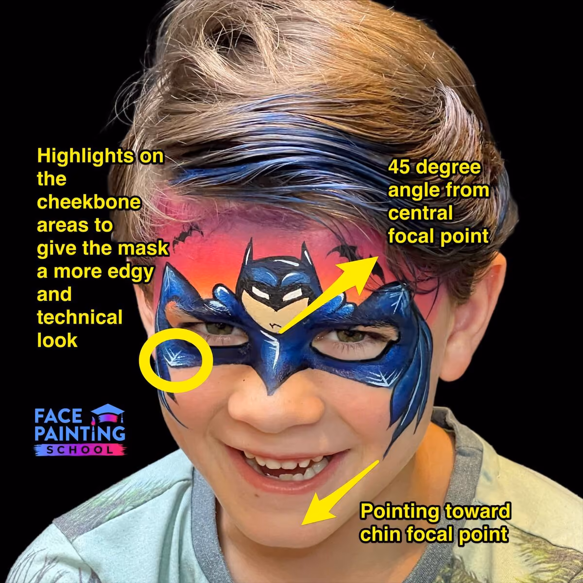 a boy with a compleated batman mask face paint with arrows showing what to pay attention to