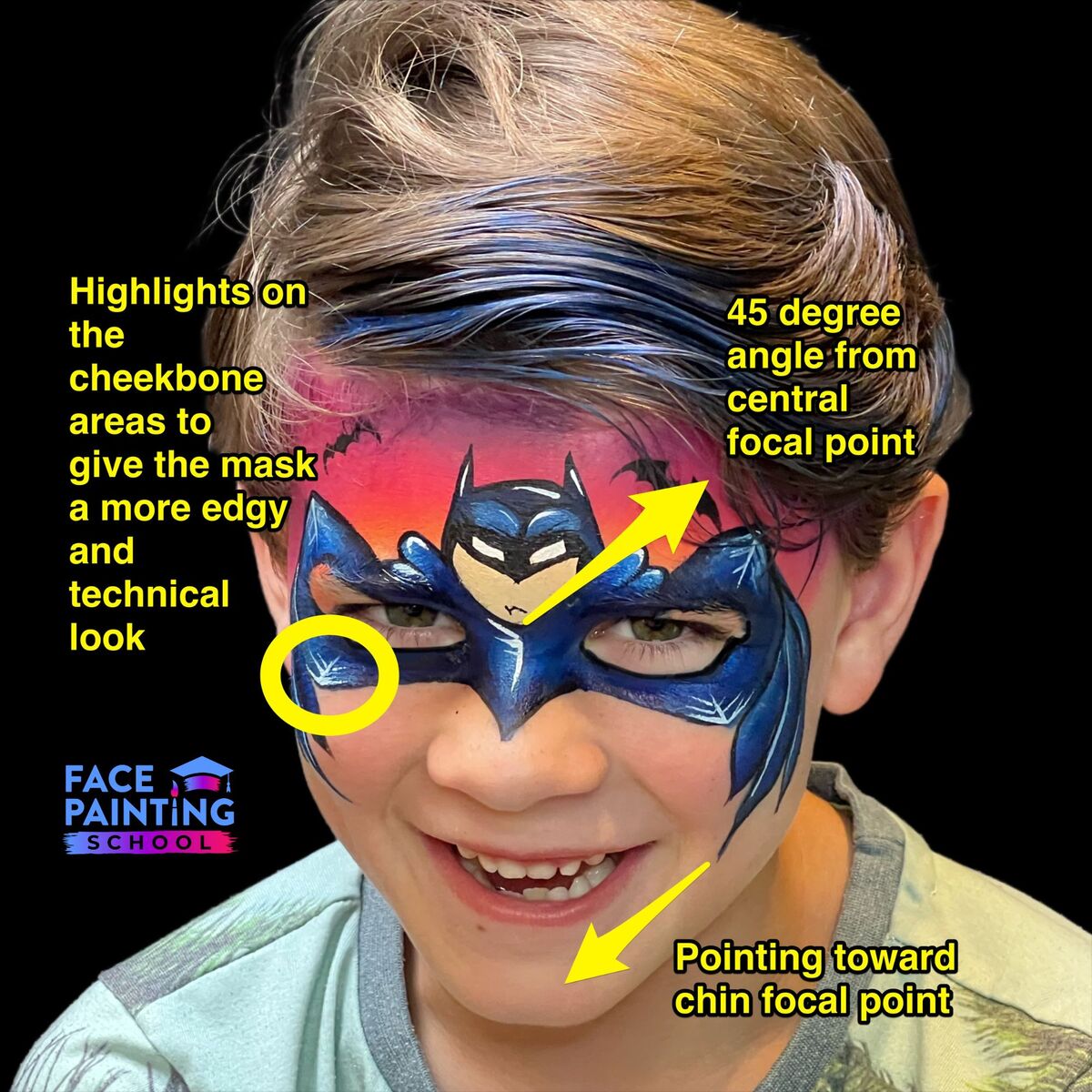 a boy with a compleated batman mask face paint with arrows showing what to pay attention to