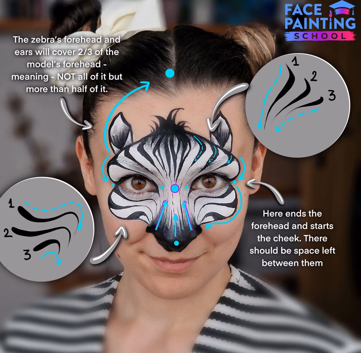 a girl with a zebra face paint design with arrows pointing to focal points