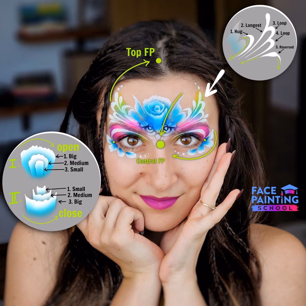 a girl with a compleated fairy face paint design with arrows pointing to the focal points