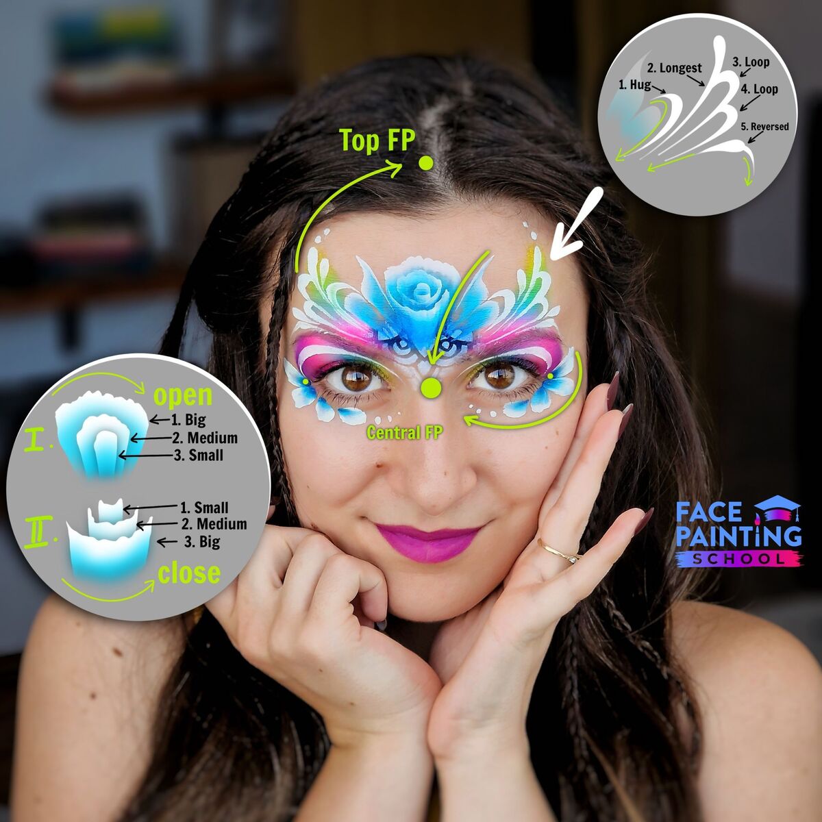 a girl with a compleated fairy face paint design with arrows pointing to the focal points