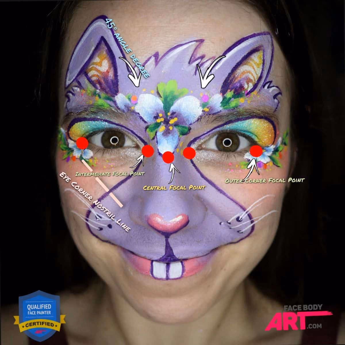 a smiling girl with a compleated bunny face paint on her