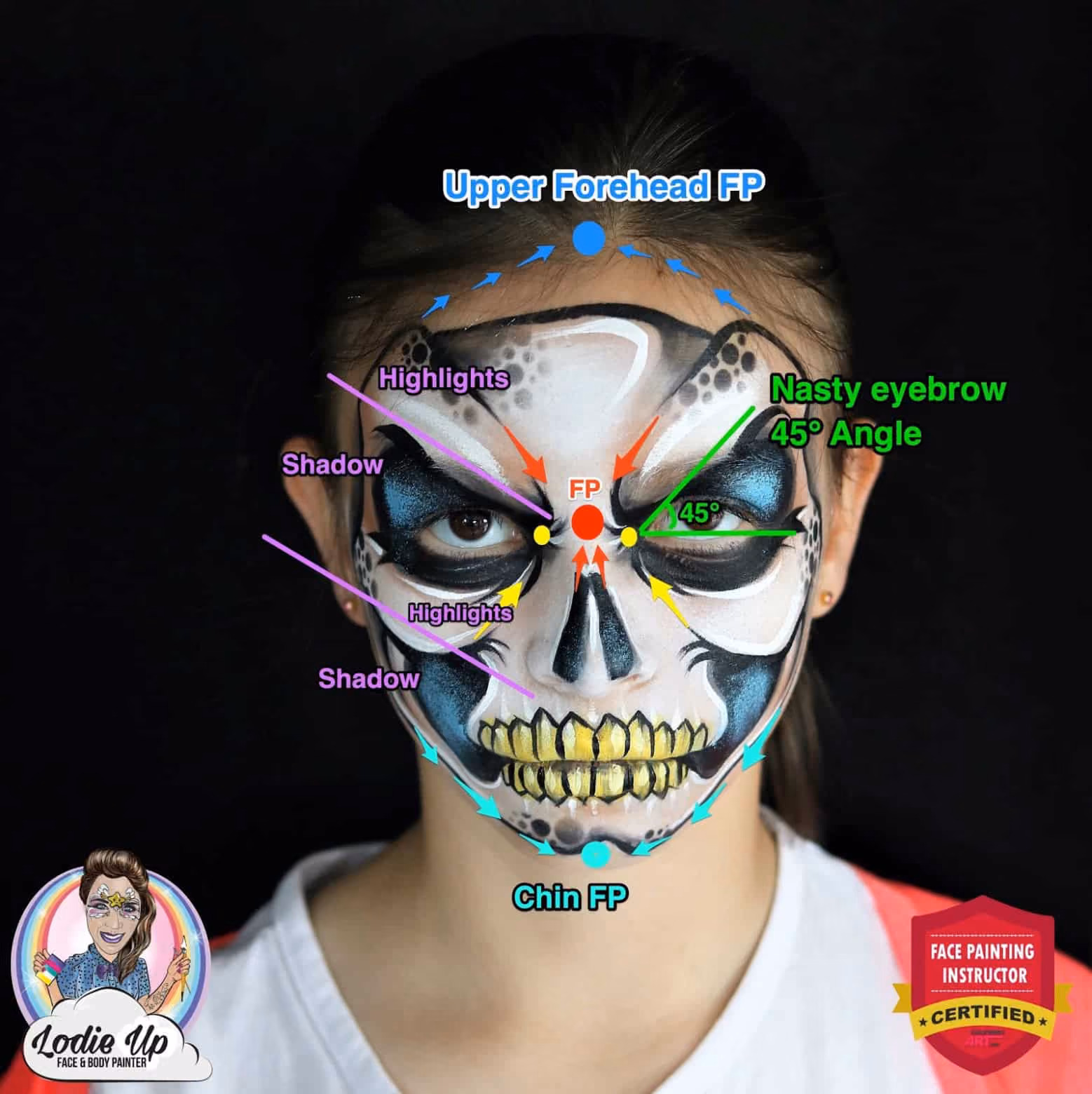 a girl with an skeleton face paint design with lines showin focal points