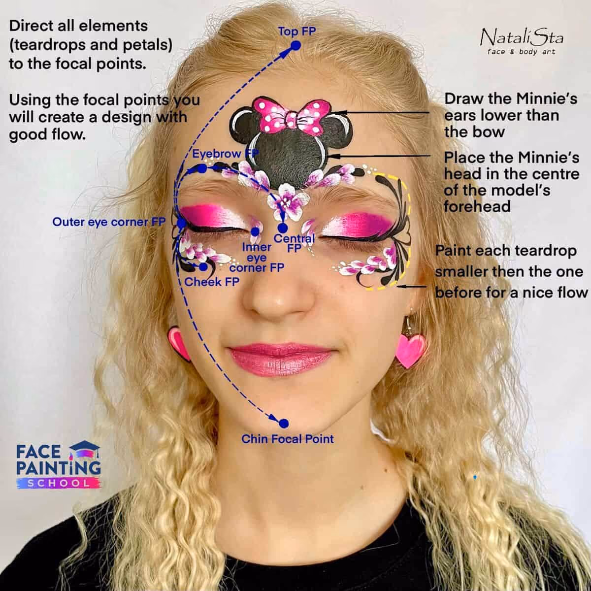 cute-minnie-mouse-face-paint-5-additional-notes