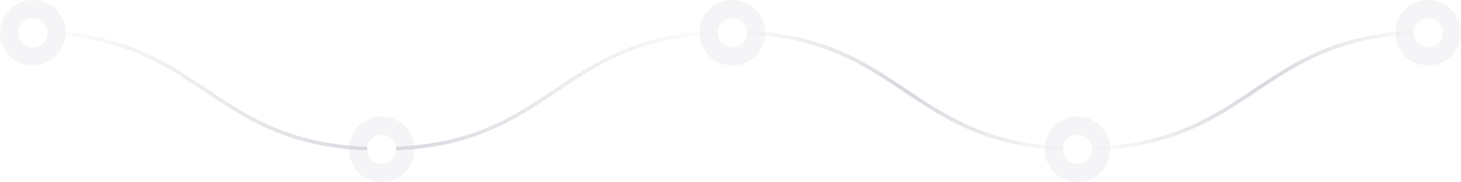 A horizontal wavy line with five evenly spaced white circular nodes connected by thin gray curves on a black background.