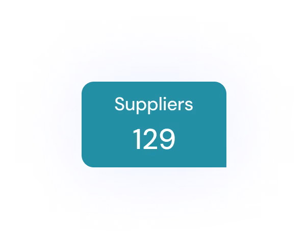 Blue rounded rectangle displaying the text 'Suppliers' above the number 129.