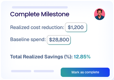 Dashboard card titled Complete Milestone showing realized cost reduction of $1,200, baseline spend of $28,800, and total realized savings of 12.85%, with a button labeled Mark as complete and a small user avatar.