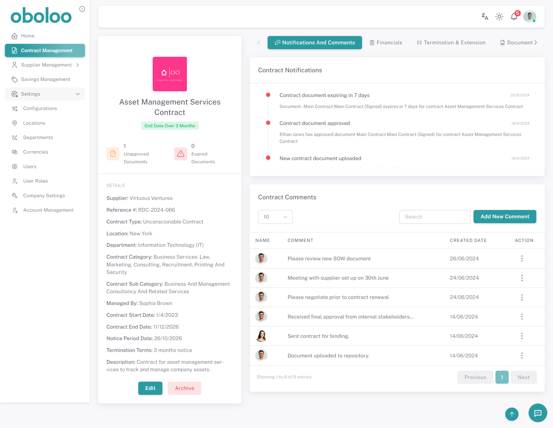 Dashboard showing Asset Management Services Contract details with notifications about contract expiry, approval, and document upload, plus recent comments by users.