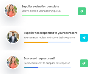 Three status cards showing progress and completion of supplier evaluation and scorecard responses with profile pictures and send icons.