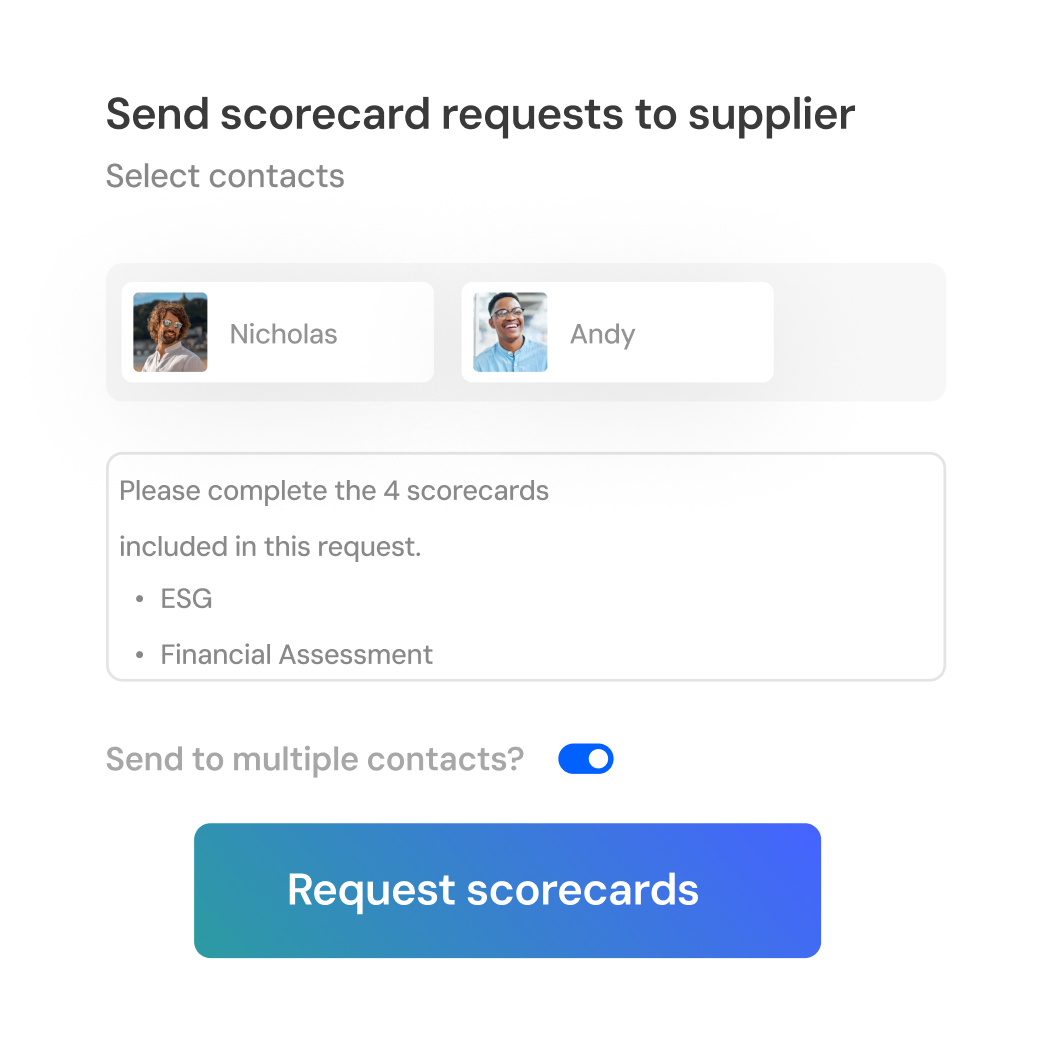 User interface for sending scorecard requests with two selected contacts, Nicholas and Andy, a message about completing four scorecards including ESG and Financial Assessment, a toggle for sending to multiple contacts, and a blue button labeled Request scorecards.