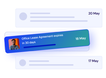Three message cards showing dates 20 May, 18 May, and 17 May; the middle card highlights an office lease agreement expiring in 30 days with a progress bar and a person's photo.