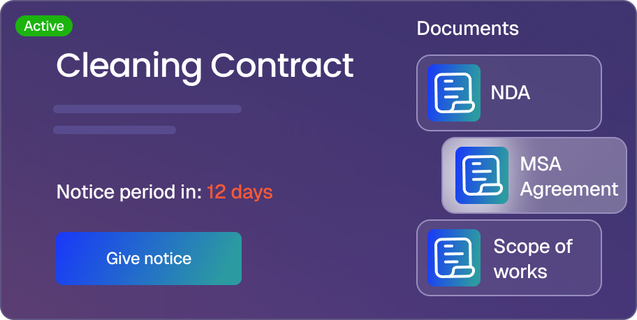 Active Cleaning Contract with notice period of 12 days and documents including NDA, MSA Agreement, and Scope of works, with a Give notice button.