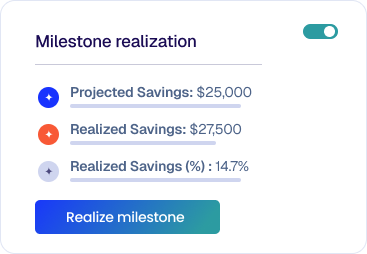 Milestone realization panel showing projected savings $25,000, realized savings $27,500, and realized savings percentage 14.7% with a toggle switch on and a gradient blue button labeled Realize milestone.
