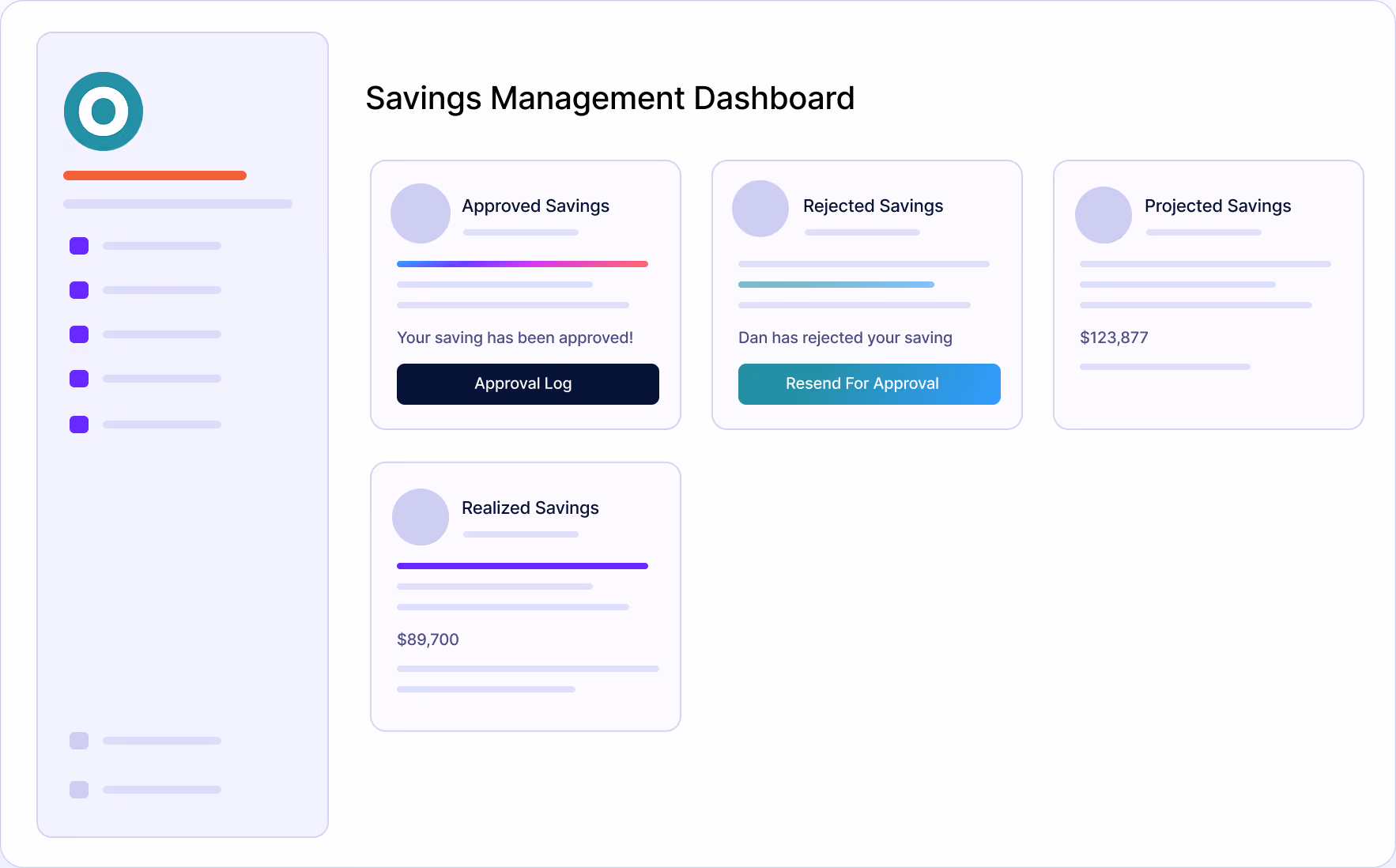 Savings Management Dashboard showing sections for Approved Savings with an Approval Log button, Rejected Savings with Resend For Approval button, Projected Savings of $123,877, and Realized Savings of $89,700.