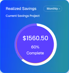 Circular progress chart showing $1560.50 realized savings, 60% complete, for current savings project with a monthly filter button.