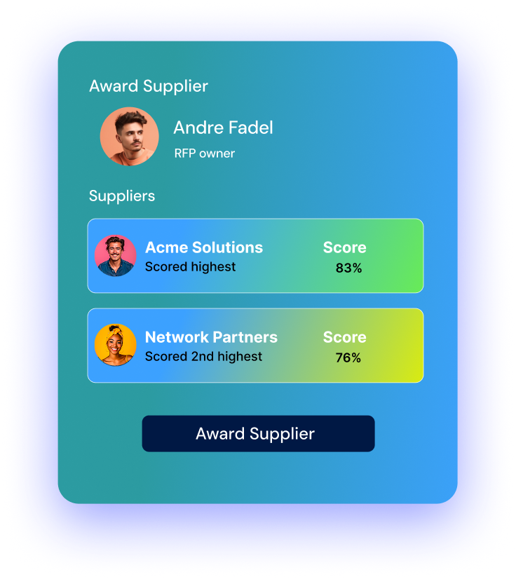 Award Supplier panel showing Andre Fadel as RFP owner, Acme Solutions scored highest with 83%, Network Partners scored second highest with 76%, and an Award Supplier button.