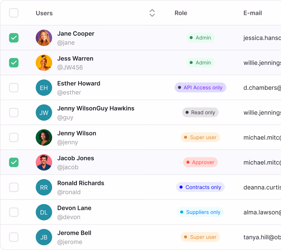 User management table showing names, roles with colored status badges, checkboxes for selection, usernames, and partially visible emails.