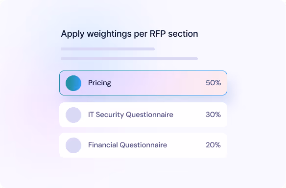 RFP section weighting interface showing Pricing at 50%, IT Security Questionnaire at 30%, and Financial Questionnaire at 20%.