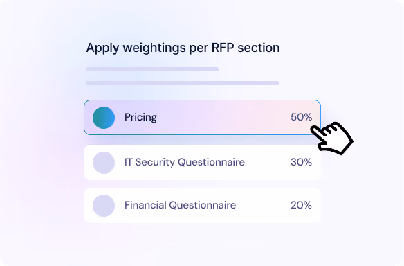 Interface showing apply weightings per RFP section with Pricing set at 50%, IT Security Questionnaire at 30%, and Financial Questionnaire at 20%, with a cursor pointing to Pricing.