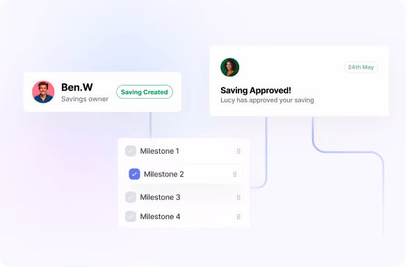 User interface showing savings notifications for Ben W and Lucy, with milestones checklist highlighting Milestone 2.