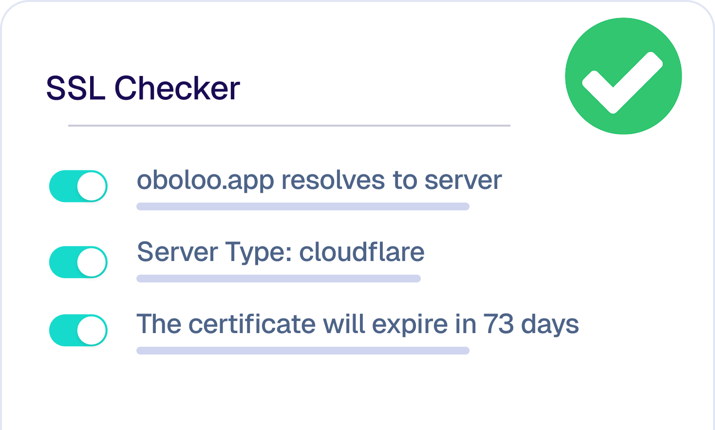 SSL Checker displaying that oboloo.app resolves to server, server type is cloudflare, and certificate expires in 73 days with all checks enabled.