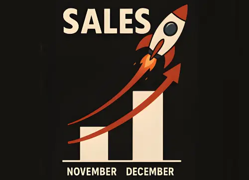 image of sustainable sourcing practices for a furniture store