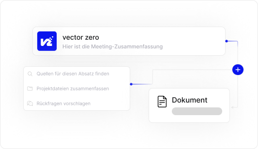 Diagramm einer Meeting-Zusammenfassung mit dem Logo von vector zero, Aufgaben wie Quellen finden, Projektdateien zusammenfassen, Rückfragen vorschlagen und einem Dokument symbol.