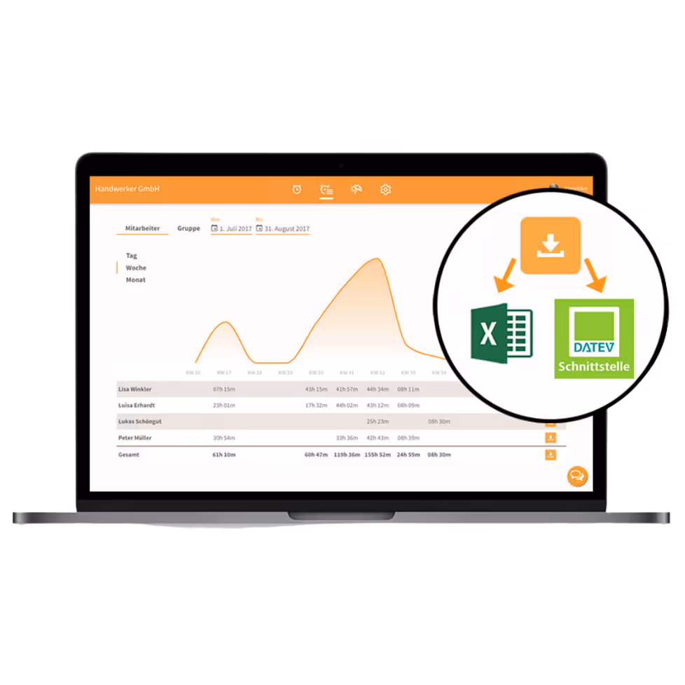 Exporte mit Excel und Datev in der Zeiterfassung