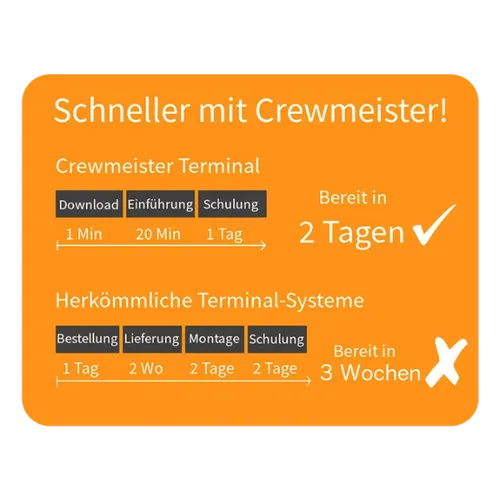 Crewmeister Terminal und die Zeitersparnis