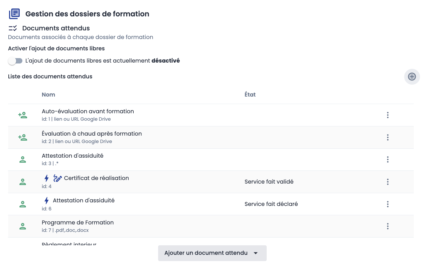 Gestion des documents de formation - Wedof