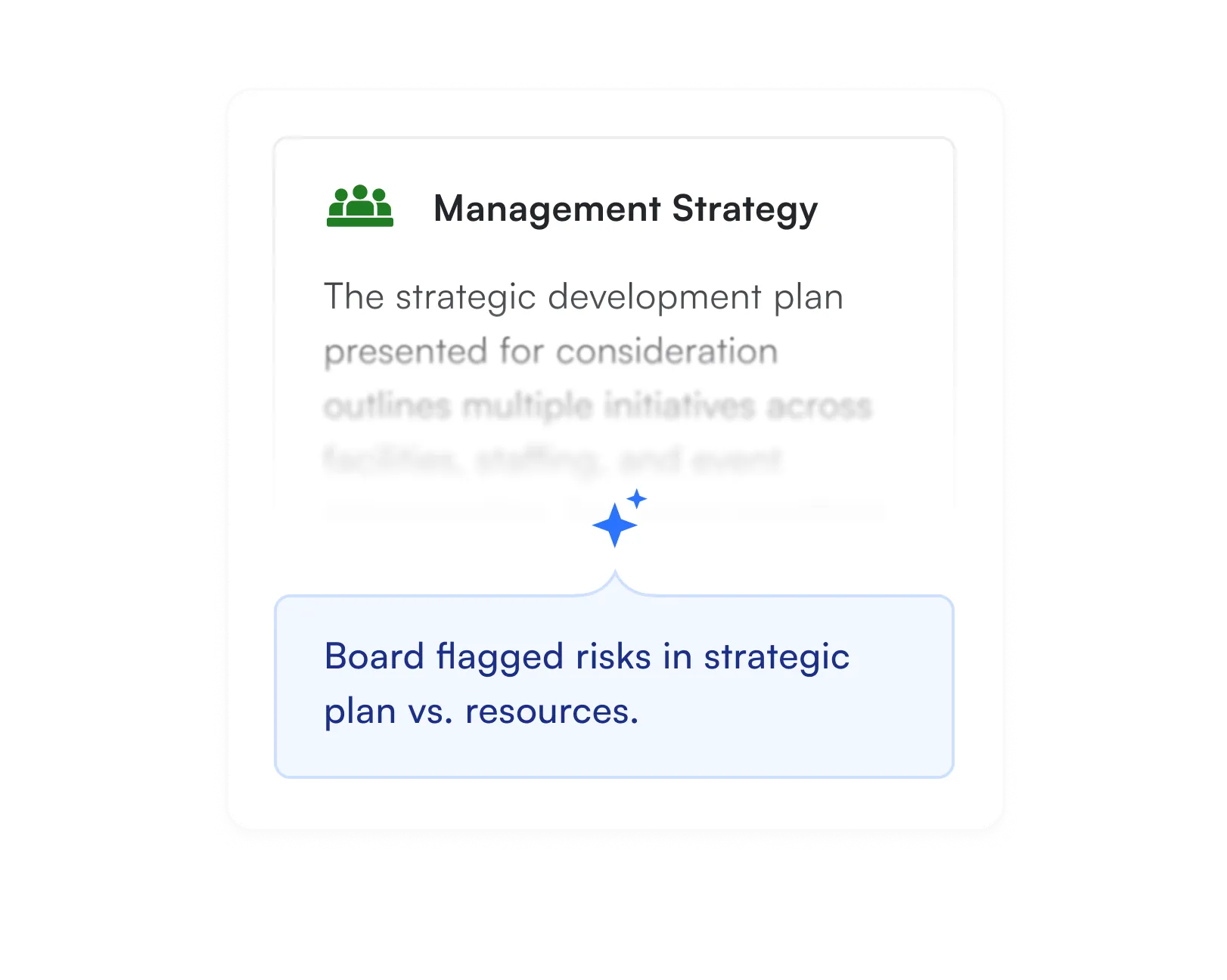 Management Strategy card - A white card with a green group icon titled "Management Strategy," containing text about strategic development, risks in strategic data, and resource allocation.