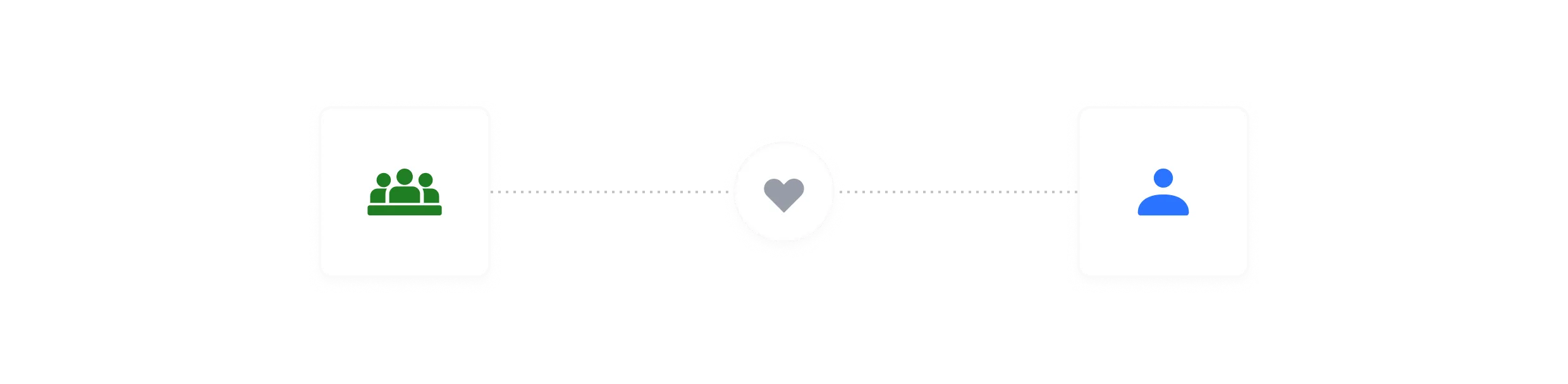 Three icons representing different entities or roles - Three white square icons on a dark background: a green group icon on the left, a white circle in the center, and a blue person icon on the right, symbolizing different roles or selections. 