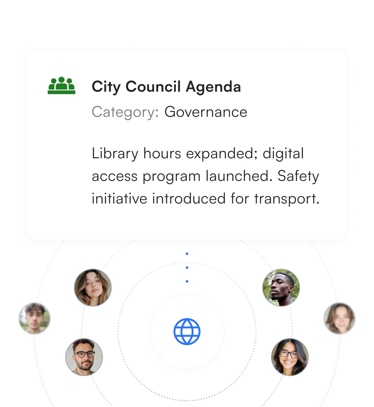 City Council Agenda card with participant avatars - A white card displaying "City Council Agenda" under the "Governance" category, with text about library hours and programs. Below the card are six circular profile photos arranged around a central camera icon, representing meeting participants. 