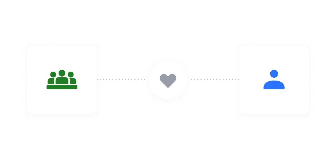 Three icons representing roles or actions - Three white square cards on a dark background: a green icon of a group of people on the left, a white heart icon in the center, and a blue icon of a single person on the right. 