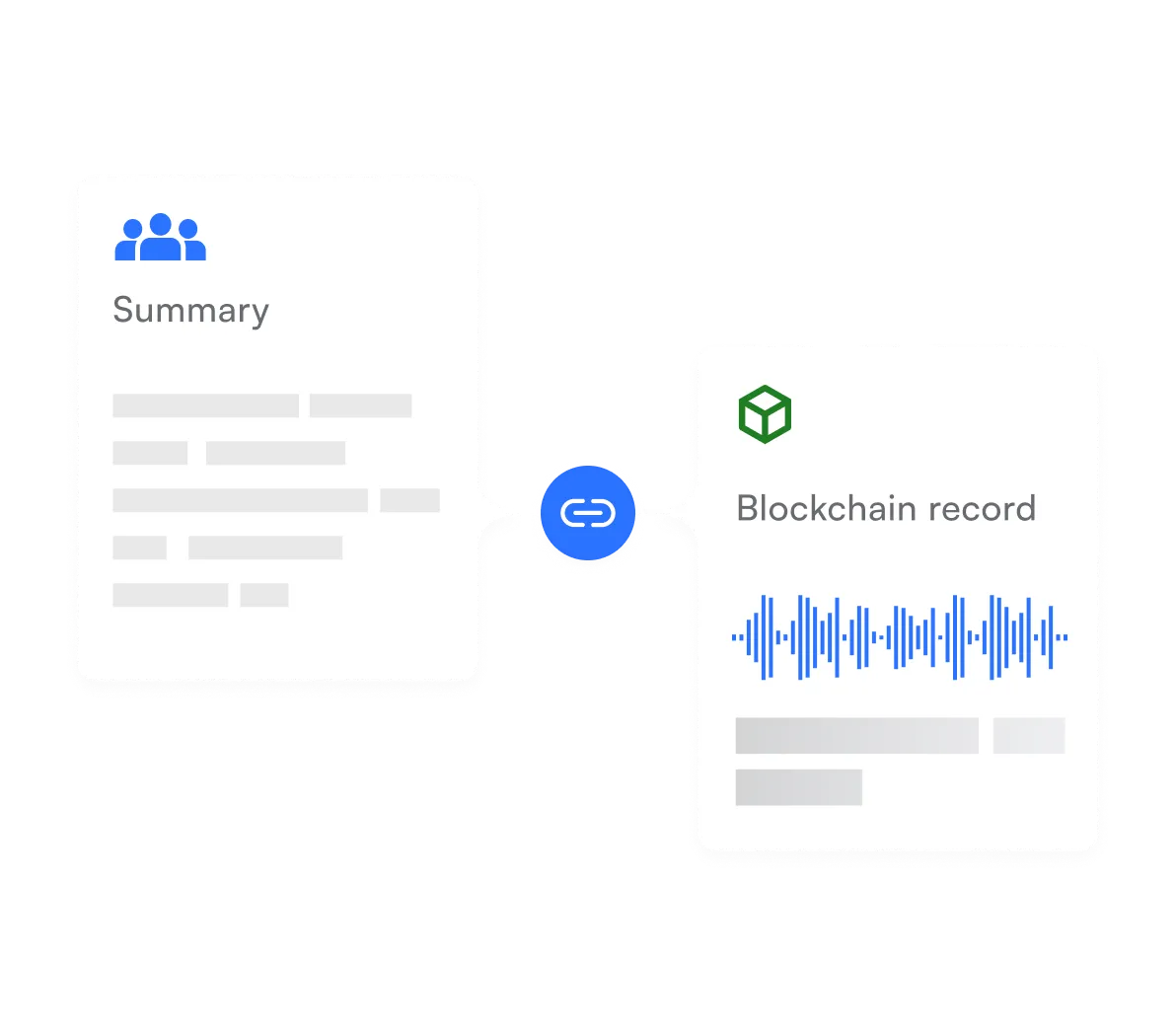 Meeting summary cards with audio - Two white cards side by side: the left card shows meeting details with a group icon, and the right card displays an audio waveform with a refresh icon, connected by a blue circular element, representing meeting recording and transcription integration.