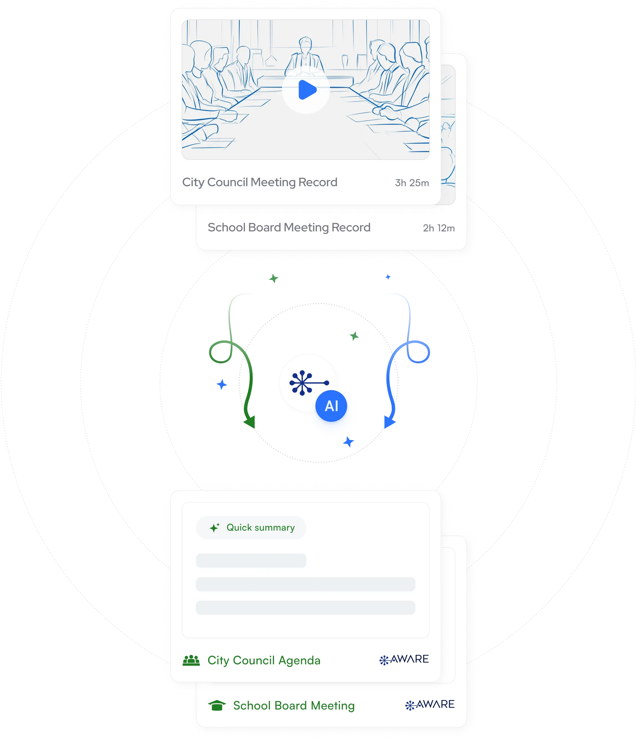 Vertical arrangement of three interface cards or panels showing various meeting or communication features, including what appears to be chat messages, user avatars in blue tones, and text input fields on a dark background
