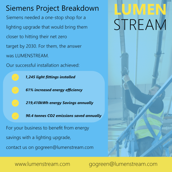 Project breakdown details of Siemens x Lumenstream