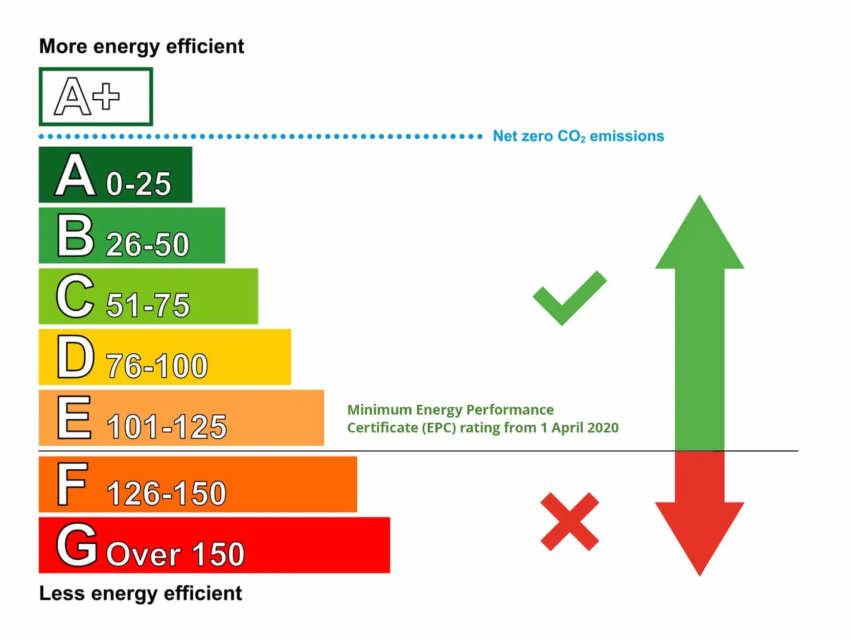 Sustainability News Snapshot #11