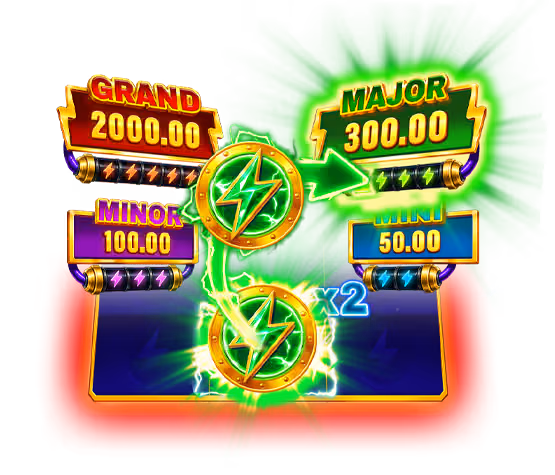 Jackpots