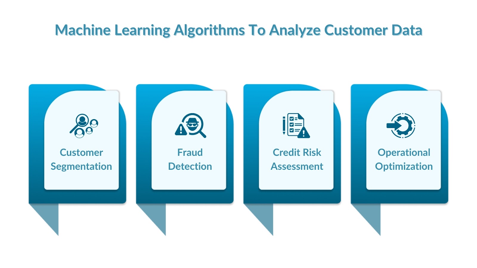 Leveraging Machine Learning Algorithms To Analyze Customer Data