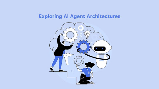 AI Agent Architectures: Evolution and Real-World Applications