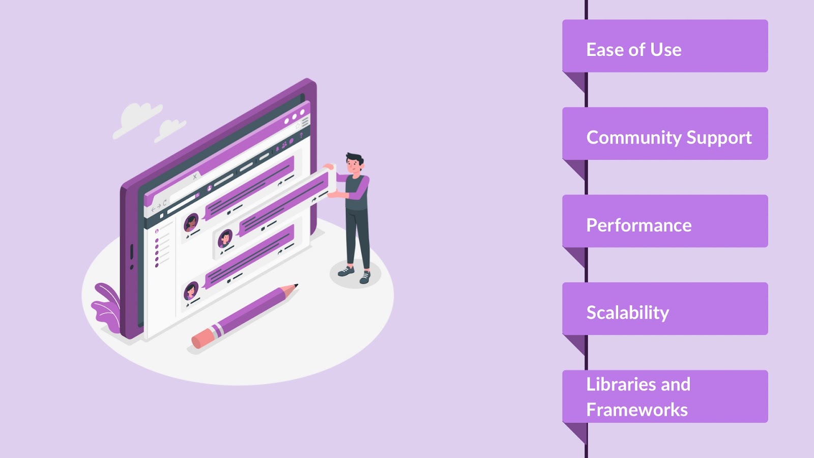 Factors to Consider When Choosing an AI Language
