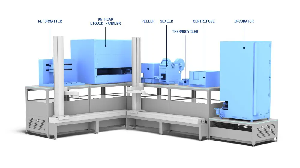 A pre-PCR system on LINQ