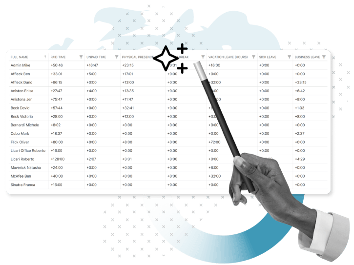 image of a contact center environment