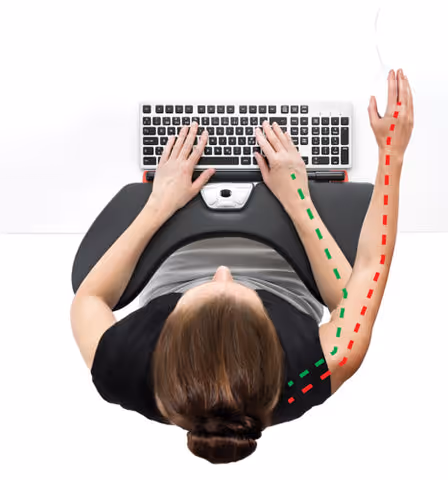 ergonomics