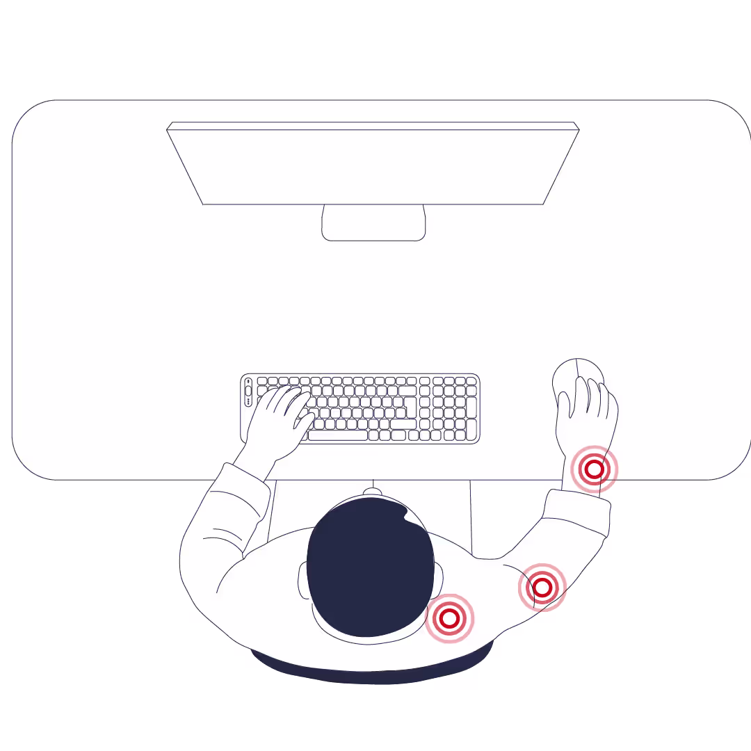 Overhead view of a desk worker with the mouse placed to the right of a full-size keyboard, forcing a sideways reach, with pain points marked at the wrist, shoulder, and neck.