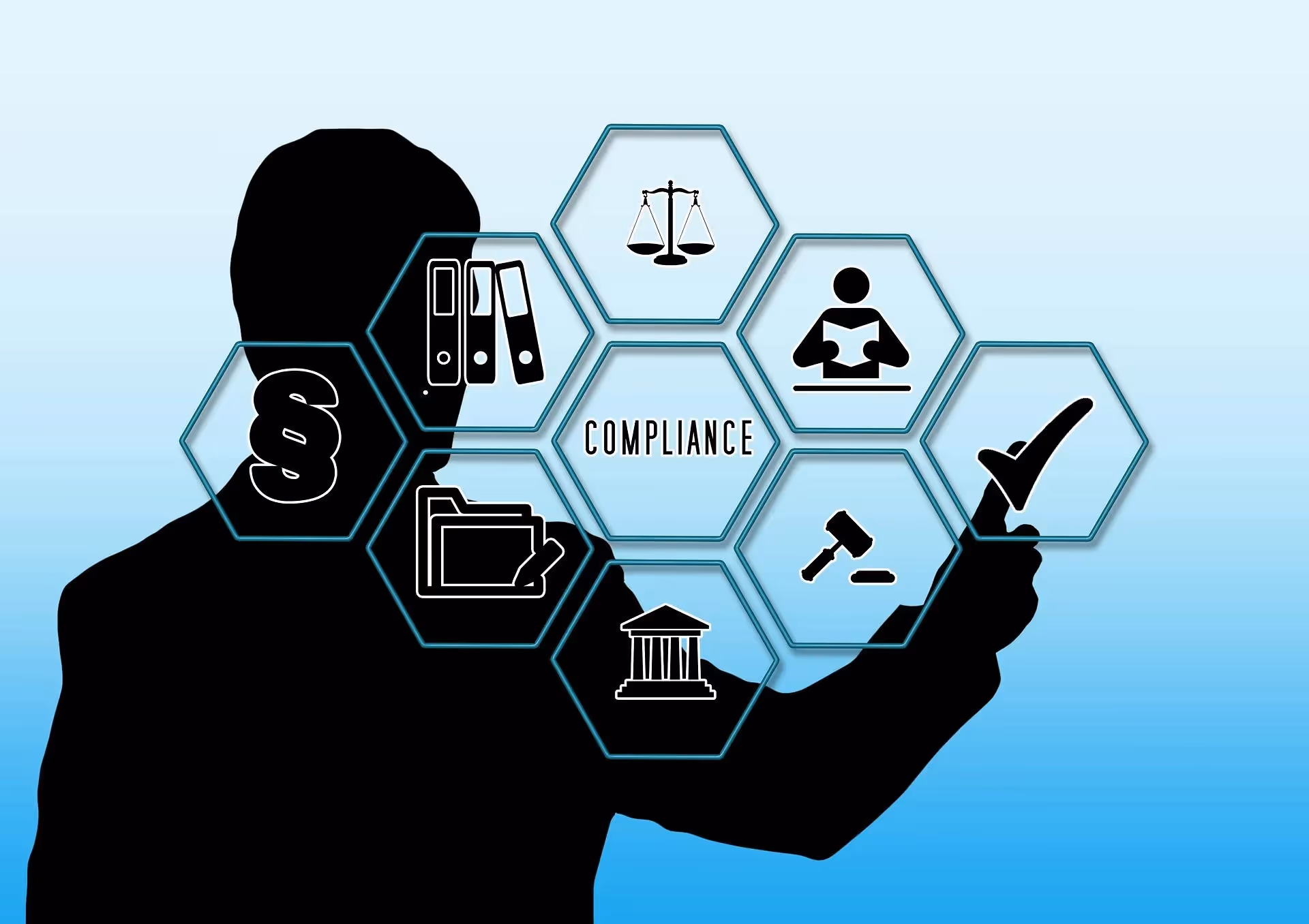How to Achieve a Compliance Culture Within Your Organization