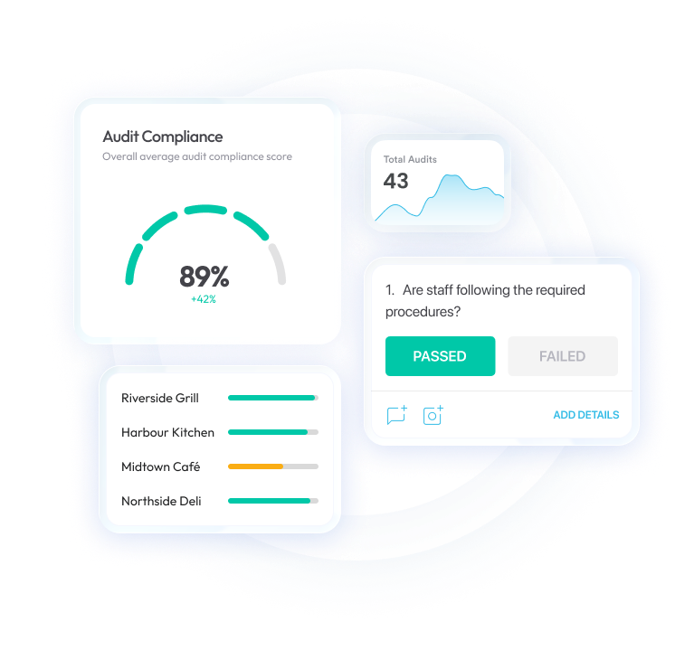 Compliance Management Software: 2026 Guide to Features, Costs & Choosing the Right Platform