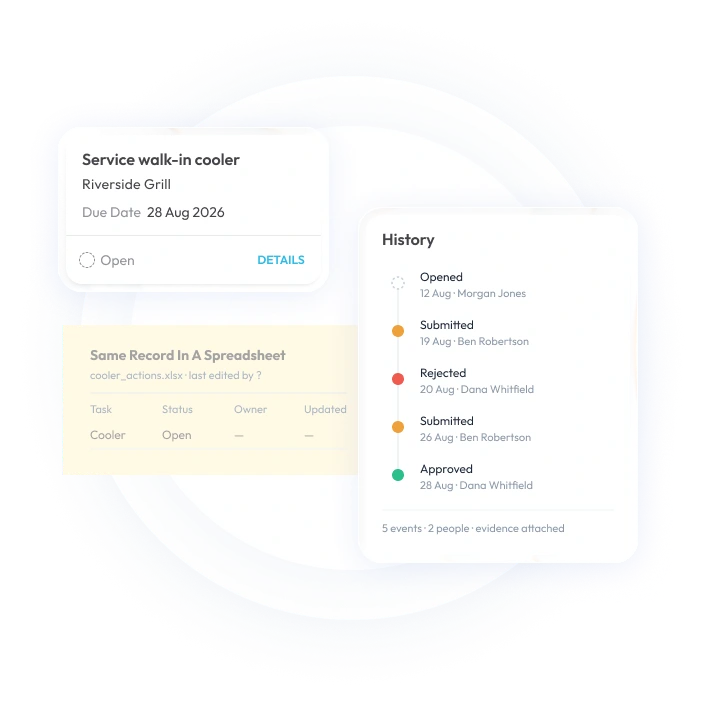 Operational risk management software