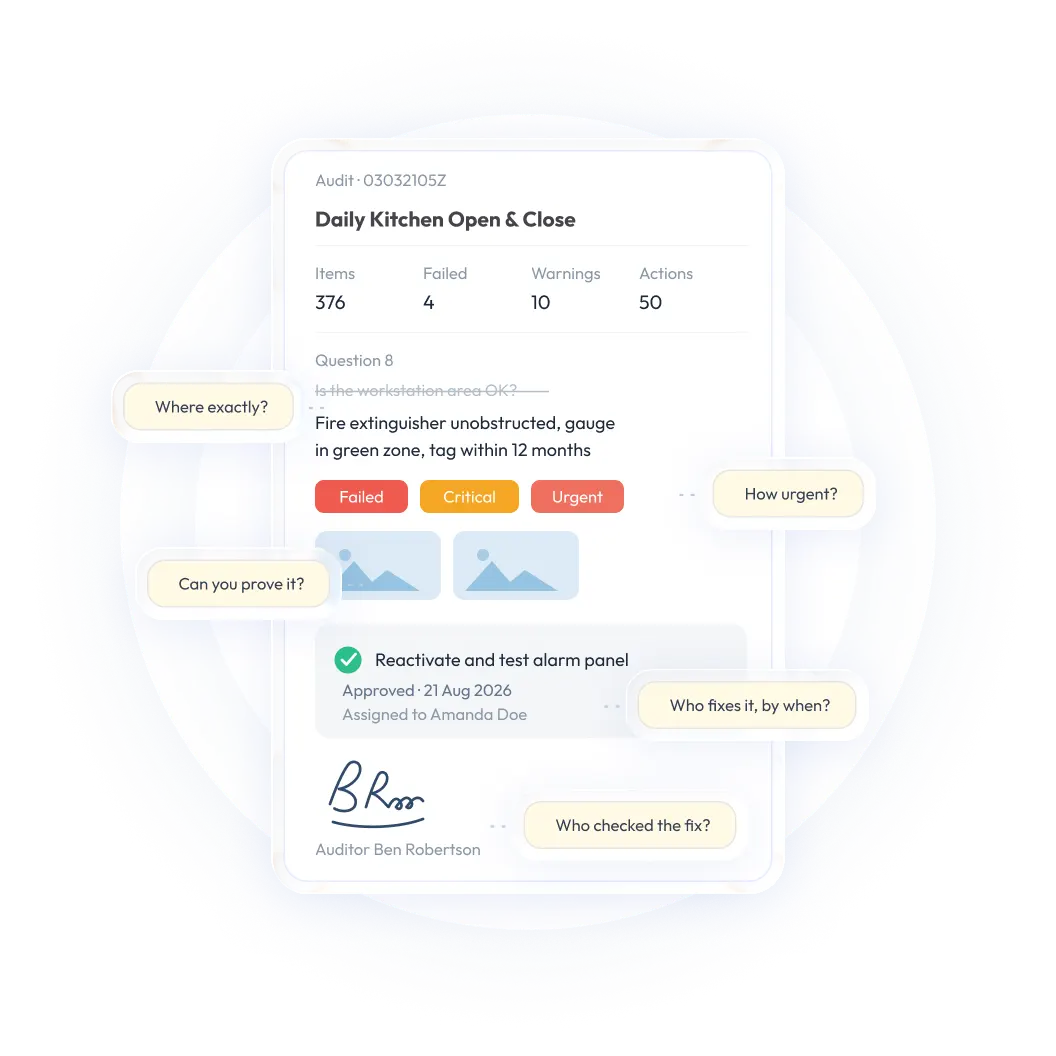 What Actually Belongs in a Good Audit Report (Free Template)